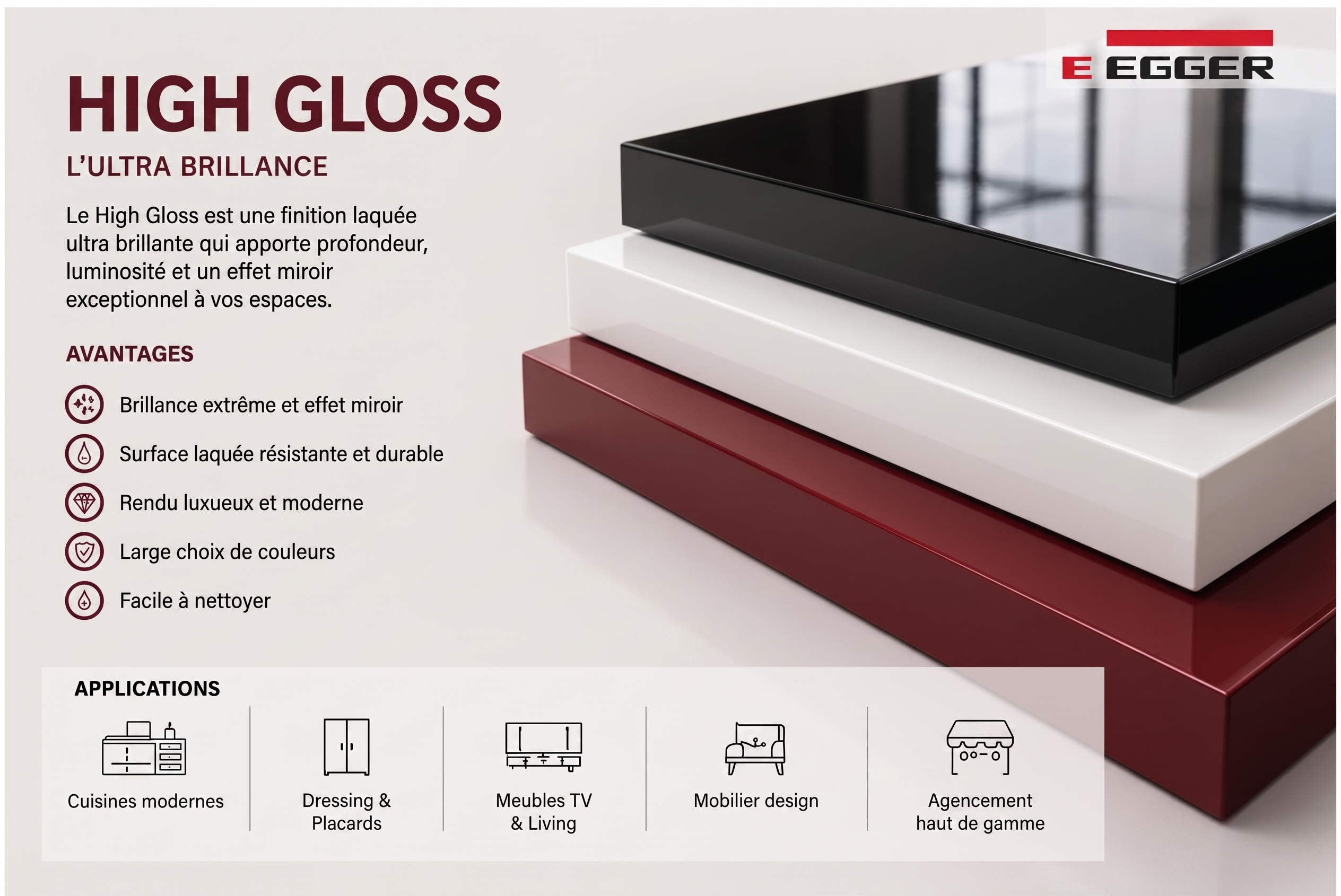 Fiche Technique High Gloss